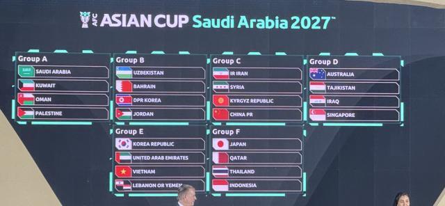 2027亚洲杯抽签揭晓:中国伊朗叙利亚吉尔吉斯同组